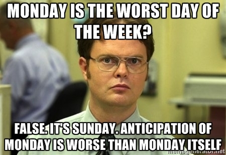 Monday is the worst day of the week? False. It's Sunday. Anticipation of Monday is worse then Monday itself