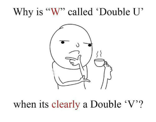 Why is "W" called "double U", when it's clearly a "Double V"